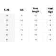 thumbnail image 2 of CHICVOMEY Comfort Women's Non-Slip Walking Shoes Lightweight Walking Sneakers Arch Support Athletic Shoes Work&Travel, 2 of 6