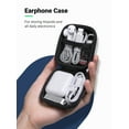 thumbnail image 5 of UGREEN Earbud Case, Earphone Carrying Case Holder, Travel Cable Organizer Bag Mini Pouch, 5 of 6