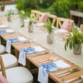 thumbnail image 3 of Hydrangea Spring Cloth Napkins, Idyllic Flower Floral Bow Plant Leaf Washable and Reusable Dinner Napkins Set of 4, Table Napkin for Kitchen Party Birthday Wedding Hotel Housewarming 20"x20", 3 of 8