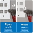 thumbnail image 3 of Placa de Pared ICC de 4 Puertos Keystone RJ45 Marfil de Plástico ABS, 3 of 9