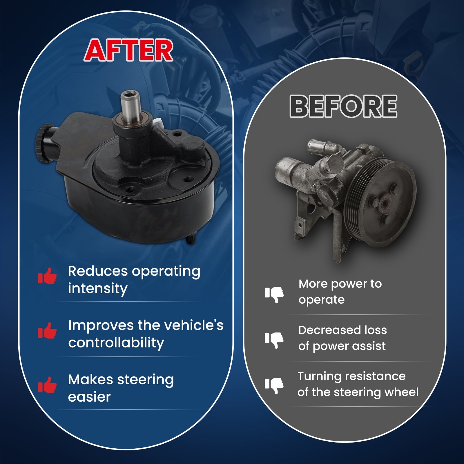 MOCA AUTOPARTS Power Steering Pump Fit for 1997-1999 Chevrolet C1500 5.0L 5.7L & 2000-2002 Chevrolet Suburban 1500 5.3L & 1997-2000 Chevrolet Tahoe 5.7L