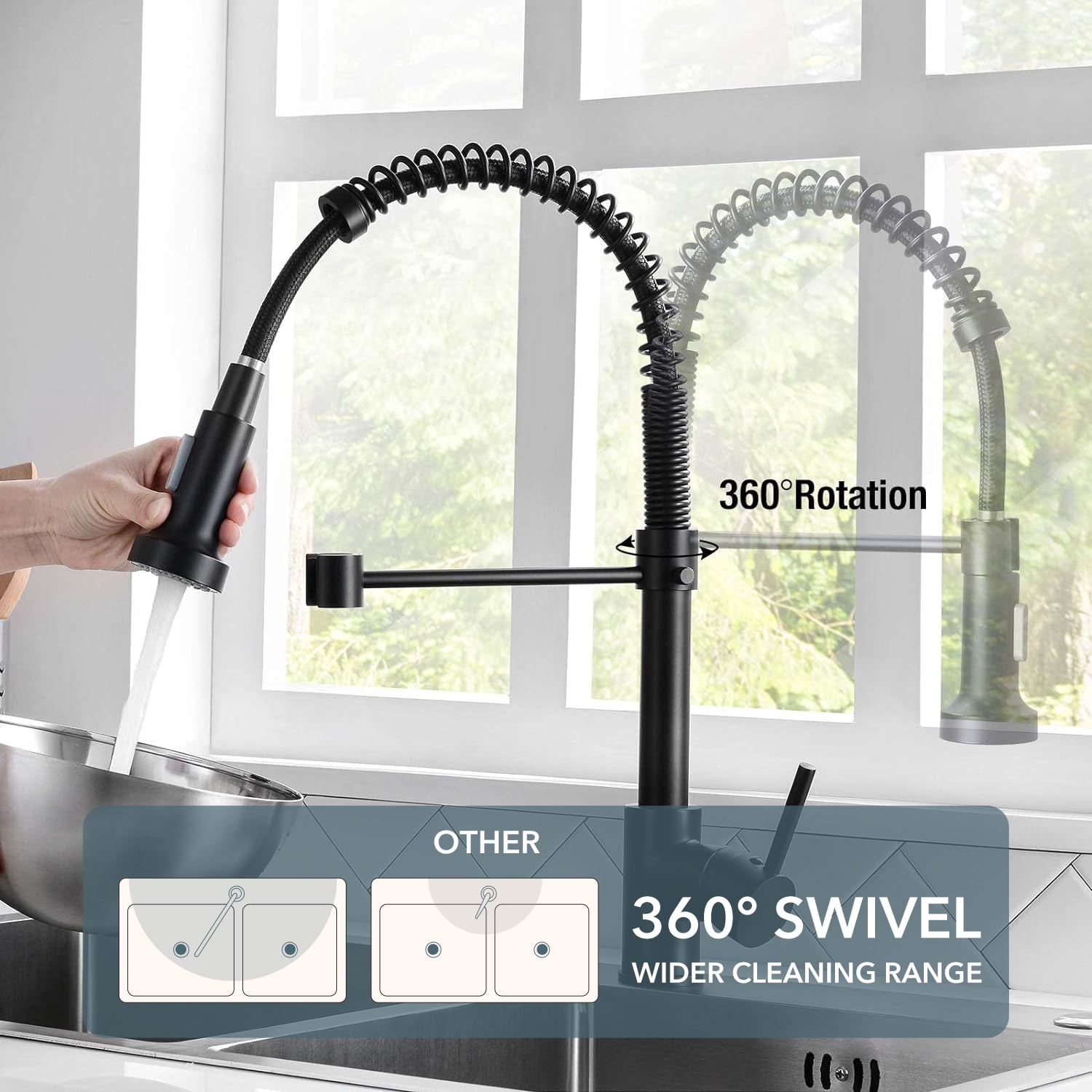 Behome Kitchen Faucet with Pull Down Sprayer, Stainless Steel Single Handle Spring Kitchen Sink Faucet with 2 functions, Pull Out Sink Faucets for Farmhouse Camper Laundry, Black