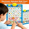 thumbnail image 4 of New Electronic Alphabet Wall Chart,Talking Wall Chart for Kids,English & Spanish Learning Poster with Songs,for Toddlers 1–6 (Blue), 4 of 7