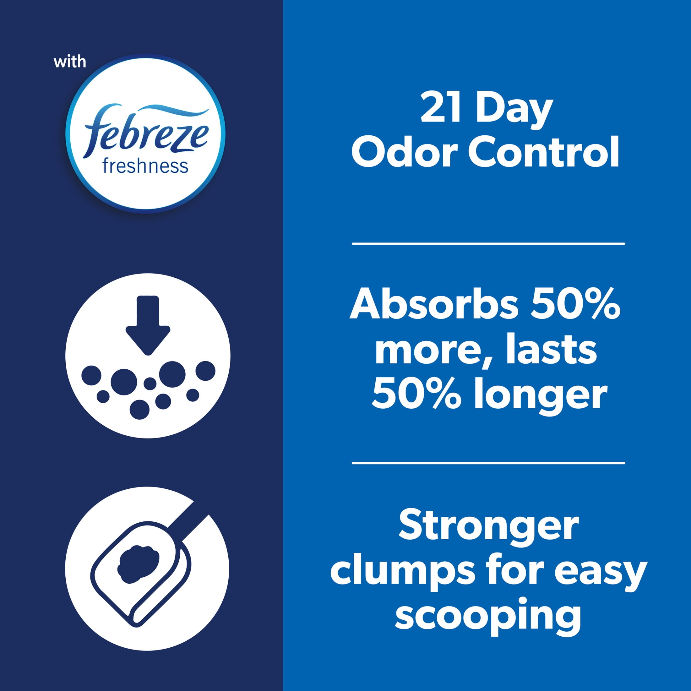 Fresh Step Outstretch Long Lasting Concentrated Clumping Cat Litter with Febreze Freshness, 19 lbs