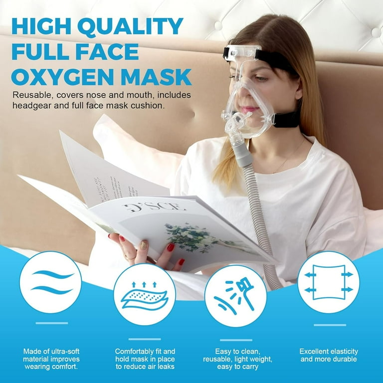 Full Face Mask Replacement Kit with Headgear| Includes Full Face
