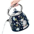 thumbnail image 7 of VQ - Laura Ashley 1.7L Dome Kettle - Elveden Navy, 7 of 7