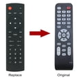 thumbnail image 2 of New RC246 Replace Remote Control compatible with RCA RC246 TV Remote Control for L32HD31RYX12 L32HD41 L40FHD41 L40FHD41YX9 L42FHD37R L42FHD37RYX26 L42FHD37RYX27 L46FHD37R, 2 of 3
