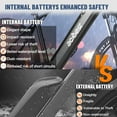 thumbnail image 4 of Actbest Core Electric Bike for Adults, 27.5" Step Thru Electric Bicycle, Peak 750W Brushless Motor, 48V Removable Battery, up to 20MPH Cruiser Ebike with 7-Speed (Gray) with Lock, 4 of 5