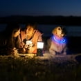 thumbnail image 6 of Teddy Run 2PCS USB Rechargeable LED Dog Collar - Light Up Adjustable Pet Collar With 3 Modes, 360° Glow Safety Collar For Small/Medium/Large Dogs - TPU Cuttable Puppy Collar For Night Walking (Blue), 6 of 7