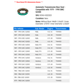 thumbnail image 2 of Automatic Transmission Rear Seal - Compatible with 1979 - 1990 GMC G2500 1980 1981 1982 1983 1984 1985 1986 1987 1988 1989, 2 of 2