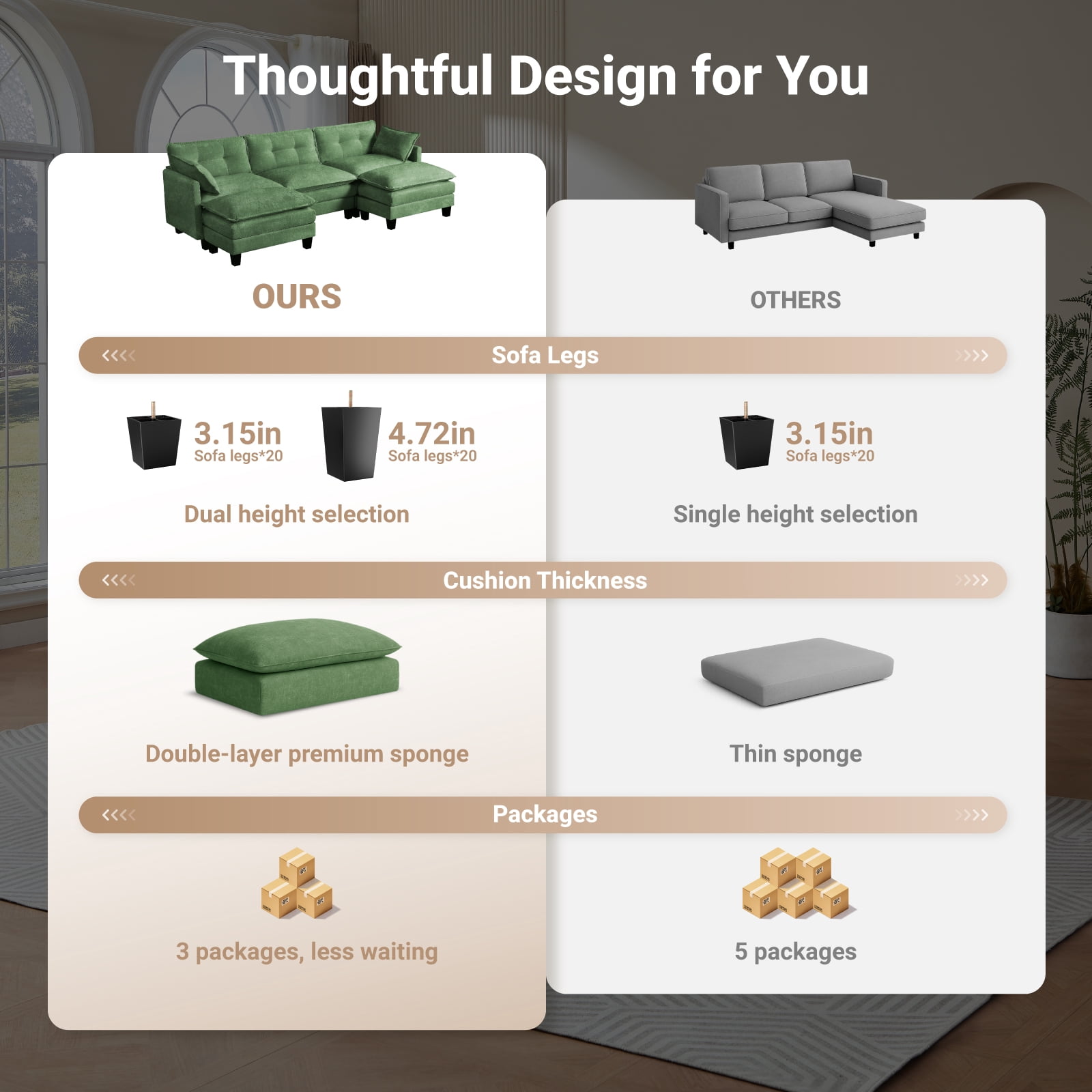 Amsleekey 111.5" Modular Sectional Sofa with 2 Movable Ottomans, U-Shaped Modern Chenille Cloud Couch for Living Room, Comfy Deep Seat Large Daybed, Green