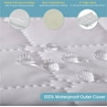 thumbnail image 4 of LA Baby 2 Sided Contoured Diaper Changing Pad with Easy to Clean Waterproof Cover, White, 4 of 5