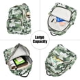 thumbnail image 5 of FORMRS Mini Backpack Purse for Women Travel Daypack Casual Shoulder Bag, Army Green Camouflage Pattern, 5 of 7