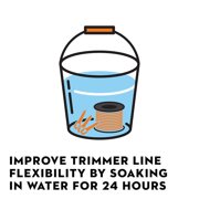 STIHL .105 x 85 High-Quality CF3 Pro-Trimmer Line