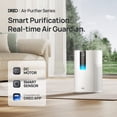 thumbnail image 2 of DREO Air Purifier for Large Room, 1726 ft²/2H Coverage Smart Purificador with HEPA Sleep Mode for Pet Hair, Smoke, Dust & Pollen, 3-in-1 Filtration, PM2.5 Display, 116 CFM, 18W Energy-Saving DC Motor, 2 of 9