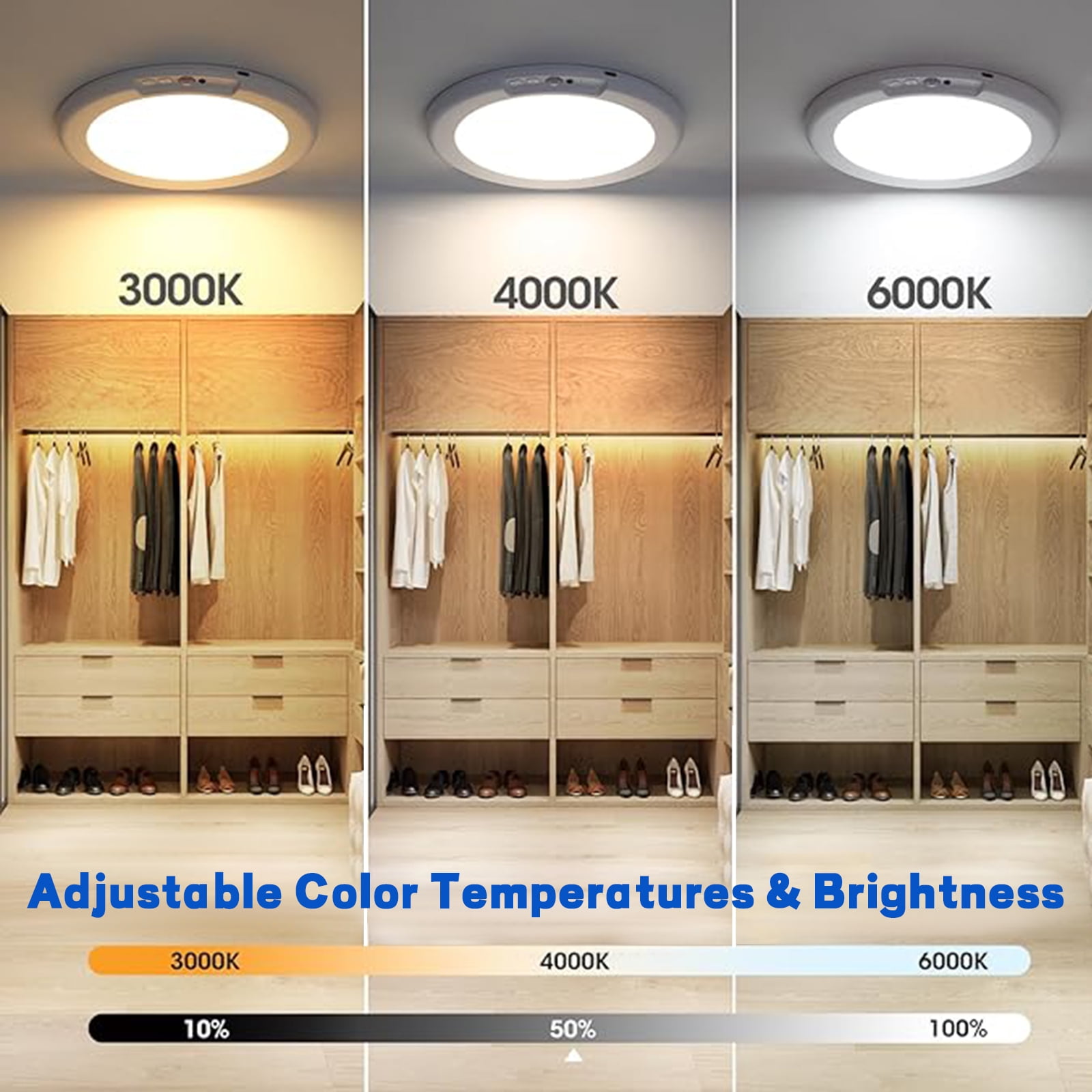 Alficedo 2Pack Sensor Ceiling Lights, Wireless Rechargeable LED Light with Remote, Supports Dimmable Timing for Attics Hallways Bathrooms Garages