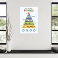 thumbnail image 3 of Healthy Food Pyramid Chart for Kids Educational Poster (1) Canvas Painting Wall Art Poster for Bedroom Living Room Decor, 3 of 4