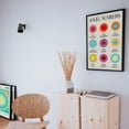 thumbnail image 6 of LOLUIS Angel Number Poster, Law of Attraction Print, Manifest Wall Art, Spiritual Wall Art, Colorful Energy Number Print (Gradient Angel Numbers DES 1, Unframed 16"x24"), 6 of 7
