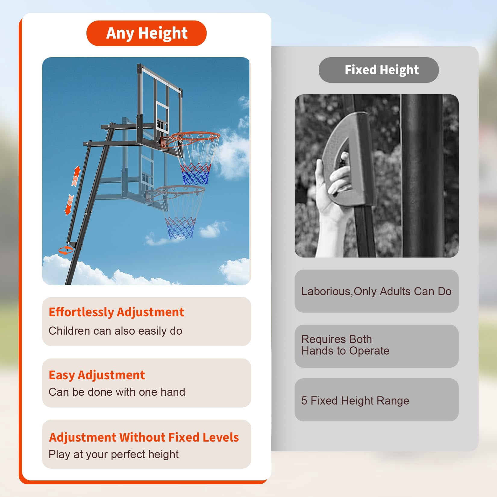 Basketball Hoop Outdoor 44 Inch Shatterproof PC Backboard, 4.92-10FT Stepless Adjustable Height, Portable Basketball Hoop with Wheels for Backyard, Driveway and Court