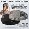 thumbnail image 5 of 2-Pack Sleeping Headphones Bluetooth 5.4 Headband Headband Headphones with Ultra-Thin Speakers, Headsets Headband for Side Sleepers Running Insomniac Travel Meditation, 5 of 8