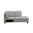 thumbnail image 6 of Hommoo Sofa Set, Flannel 2-Piece Couch Living Room Sofa Set, Light Grey, 6 of 8