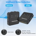 thumbnail image 3 of Micrófono Lavalier inalámbrico Haomuren, paquete de 2 para iPhone y Android, 3 of 7