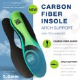 thumbnail image 6 of XINIFOOT Performance Insoles Carbon Fiber Shock Absorbing Sport Shoe Insoles for Running, Basketball, Athletics Arch Support Insoles Inserts for Hiking Boots or Shoes, 6 of 7