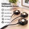 thumbnail image 5 of Mini Picture Lights for Wall, Rechargeable Wireless Frame Lights with Remote, 3 Color Temperatures, 5-Level Dimmable, Timer, Magnetic Art Lights for Paintings, Photos & Small Frames, 3 Pack, 5 of 8