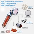 thumbnail image 3 of Shower head - with filter - High Pressure - Water saving - Removable - Negative ions - Pressurized shower head - Hand shower - Rain shower - for Bette, 3 of 5