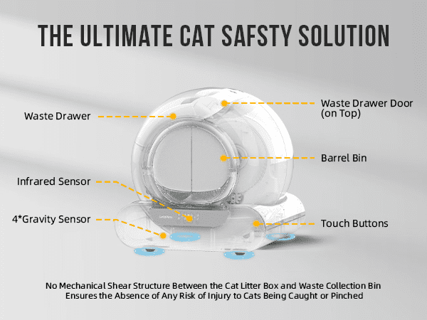 LeloPets D1 Self-Cleaning Litter Box, App Controlled, Automatic Safety Sensor, Large Capacity with Lid, Suitable for Multi-Cat Families, White