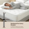 thumbnail image 5 of Primo International Solar 9in Polyurethane Full Mattress in White, 5 of 15