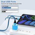 thumbnail image 2 of Type C Charger, Fast Charging Block USB Wall Charger with 2pcs Type C Charging Cable Cord USB C Cable 10FT, Dual Port Phone Charger Android Charger Block, USB Power Adapter USB Cube Charger[Blue], 2 of 8