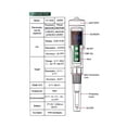 thumbnail image 3 of YY-1030 Digital Display Baby Food PH Meter Dough Alkalimeter Cheese Cosmetics PH Detector Soil Matrix PH Meter, 3 of 7
