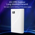 thumbnail image 1 of Enrutador WiFi CPE portátil con ranura para tarjeta SIM Enrutador WiFi 4G Puerto Ethernet dual, 1 of 9
