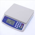 thumbnail image 2 of stanreset Household Wide Range Food Weighing Scale Fruit Fish Meat Pork Accurate Digital Scales Multiple Units Accessories, 2 of 6