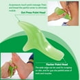 thumbnail image 3 of Fascia Cellulite Massage Tool,Trigger Points Myofascial Release Tool,Hand and Foot Massage Tool,Trigger Point Massage Tool,Massage Sticks for Full Body Scraping,Plantar Fasciitis Relief,Green, 3 of 7