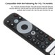 thumbnail image 3 of Control Remoto Universal ANGGREK RC902V FMR2 Para TV, 3 of 7