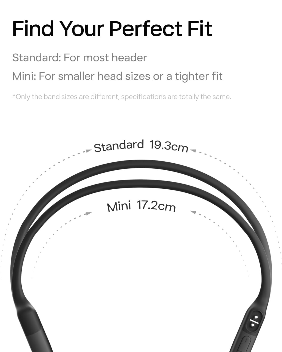 Restored Shokz OpenRun Mini Bone Conduction Waterproof Bluetooth Headphones for Sports(Formerly Aeropex), Black(Refurbished)