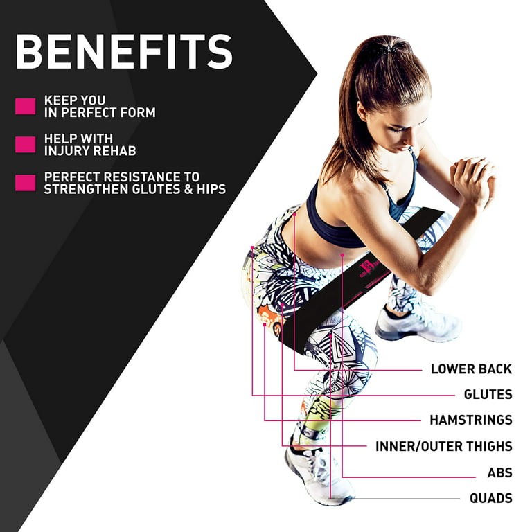 Everything You Should Know About Booty Bands & Its Benefits!, by Hip Resistance  Bands