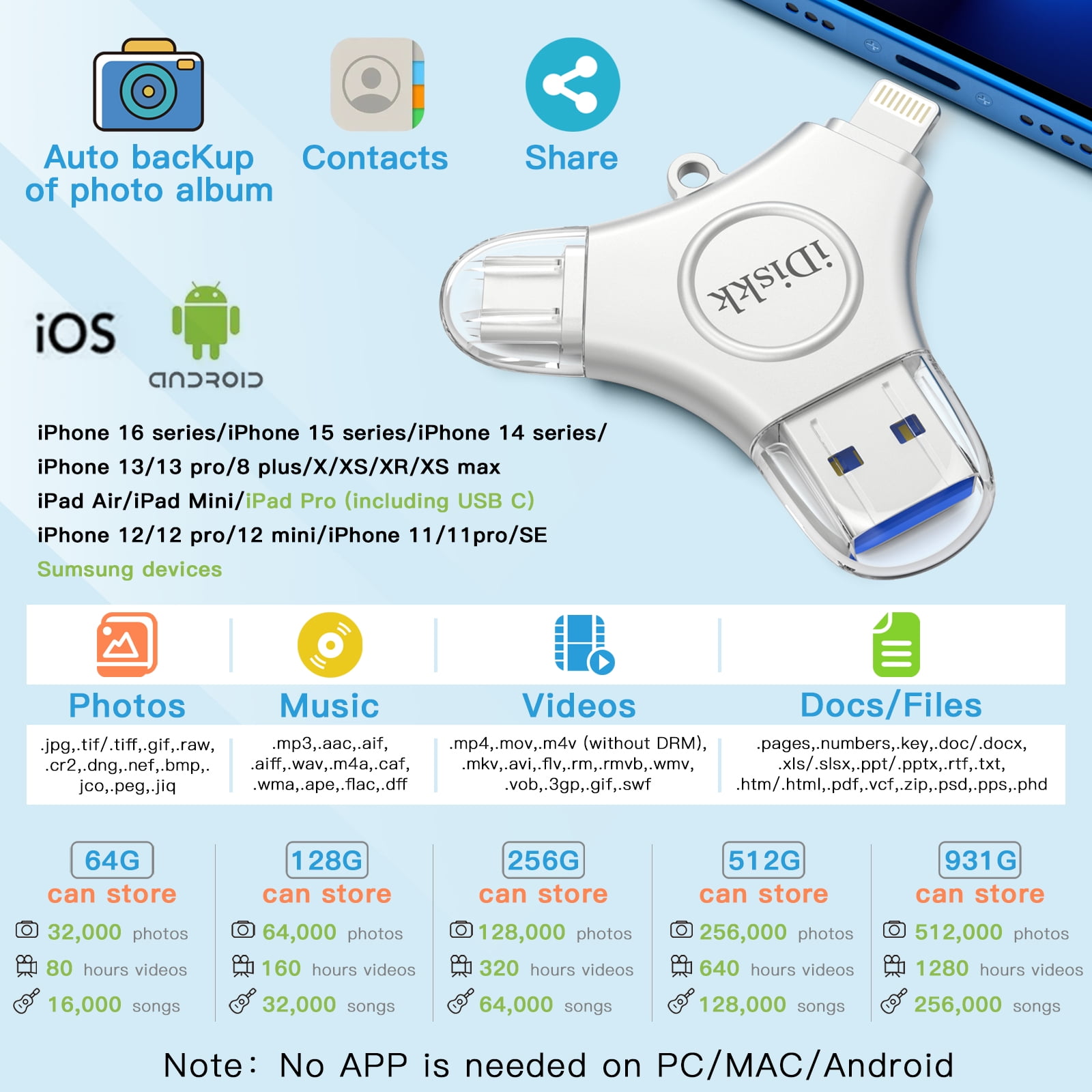 iDiskk MFi Certified 128GB USB 3.0 Flash Drive for iPhone, 3in1 External Memory Photo Stick for iPhone, OTG Android Phone, PC