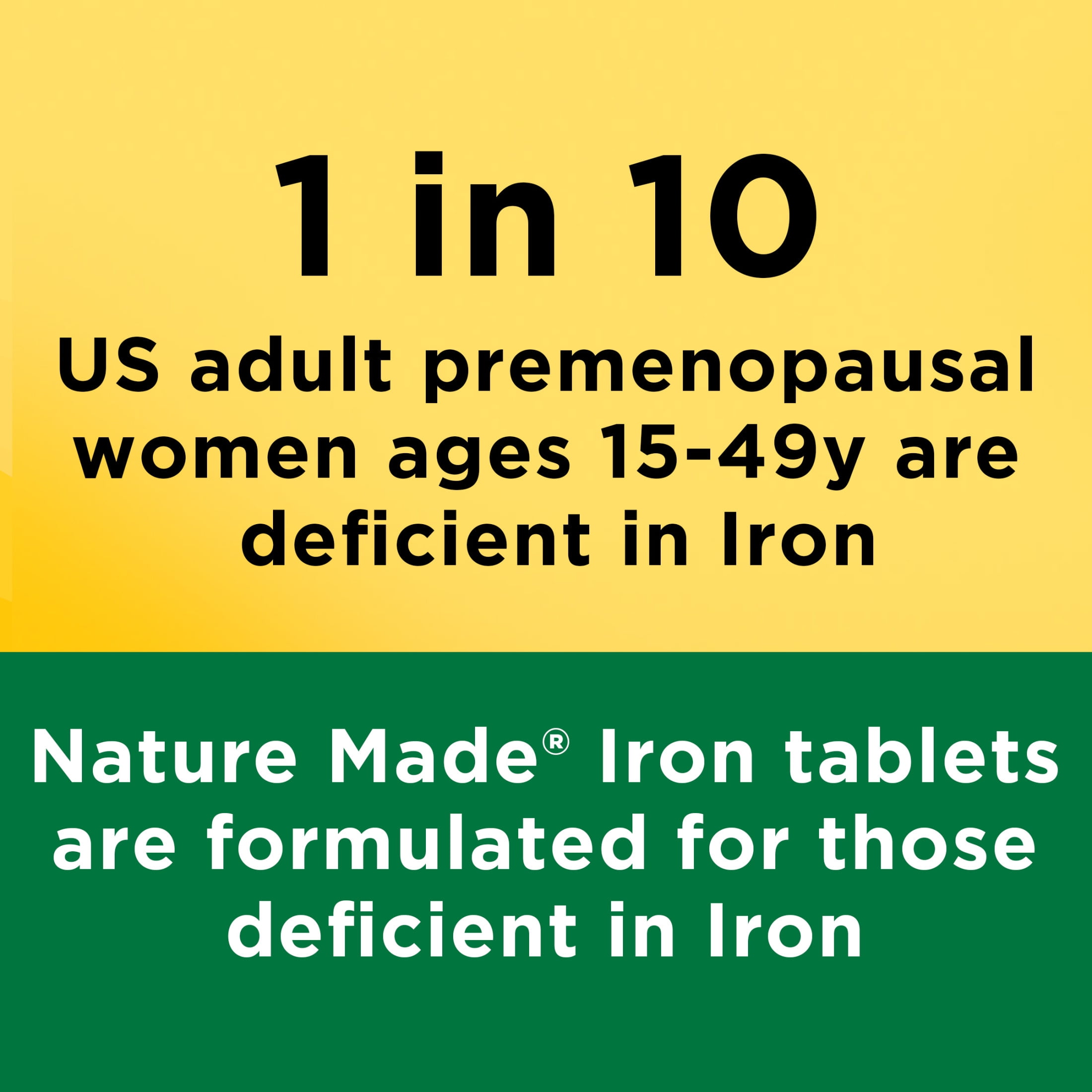 Nature Made Iron 65 mg (325 mg Ferrous Sulfate) Tablets, Dietary Supplement, 150 Count