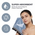thumbnail image 4 of Unique Bargains Boho Embroidery Coral Fleece Hand Towels Blue 2pk, 4 of 8