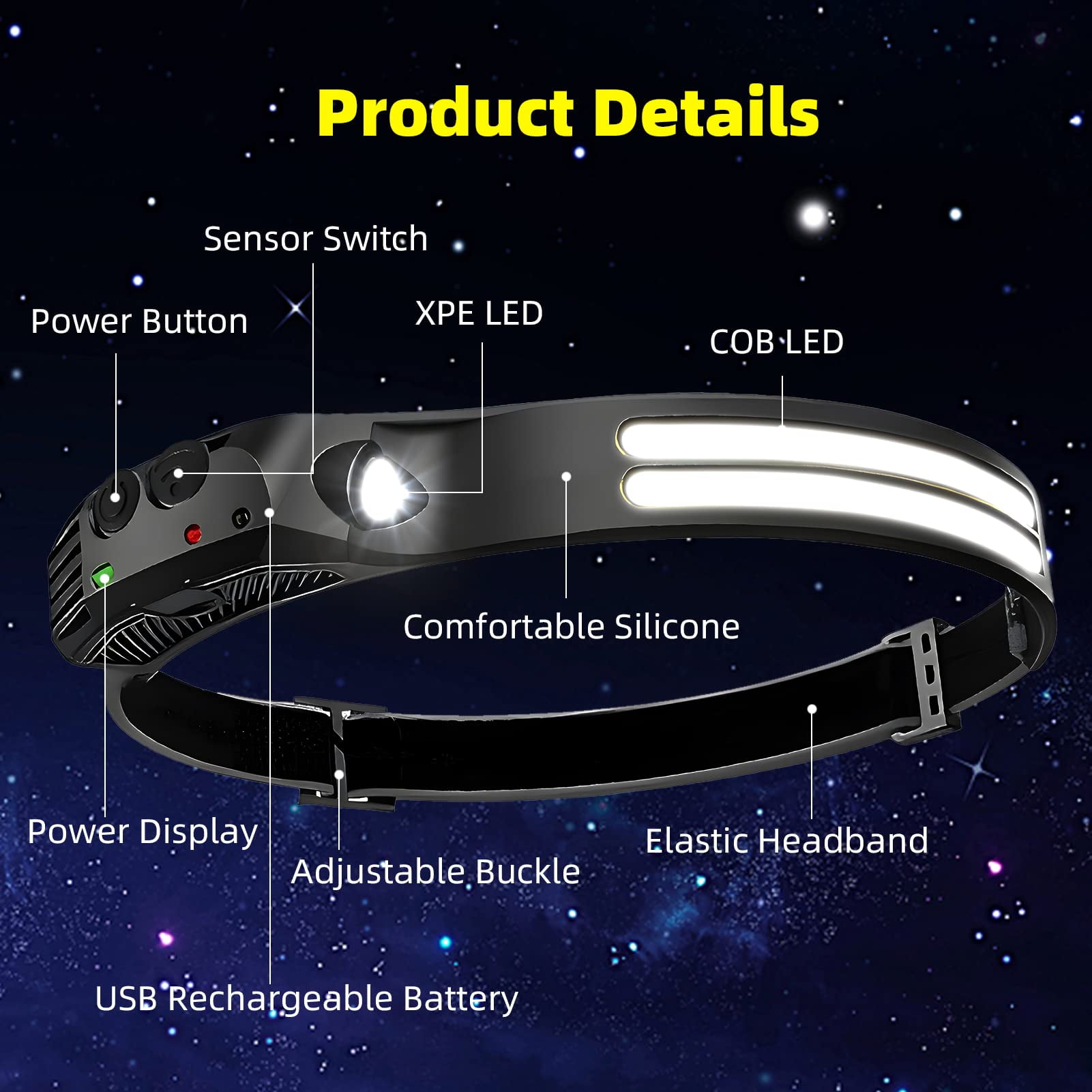 LED Headlamp Rechargeable 2PCS - 230° COB Super Bright Head Lights for Forehead, Hard hat Light for Adults, USB C Headband Flashlight for Work,Hiking,Running,Camping