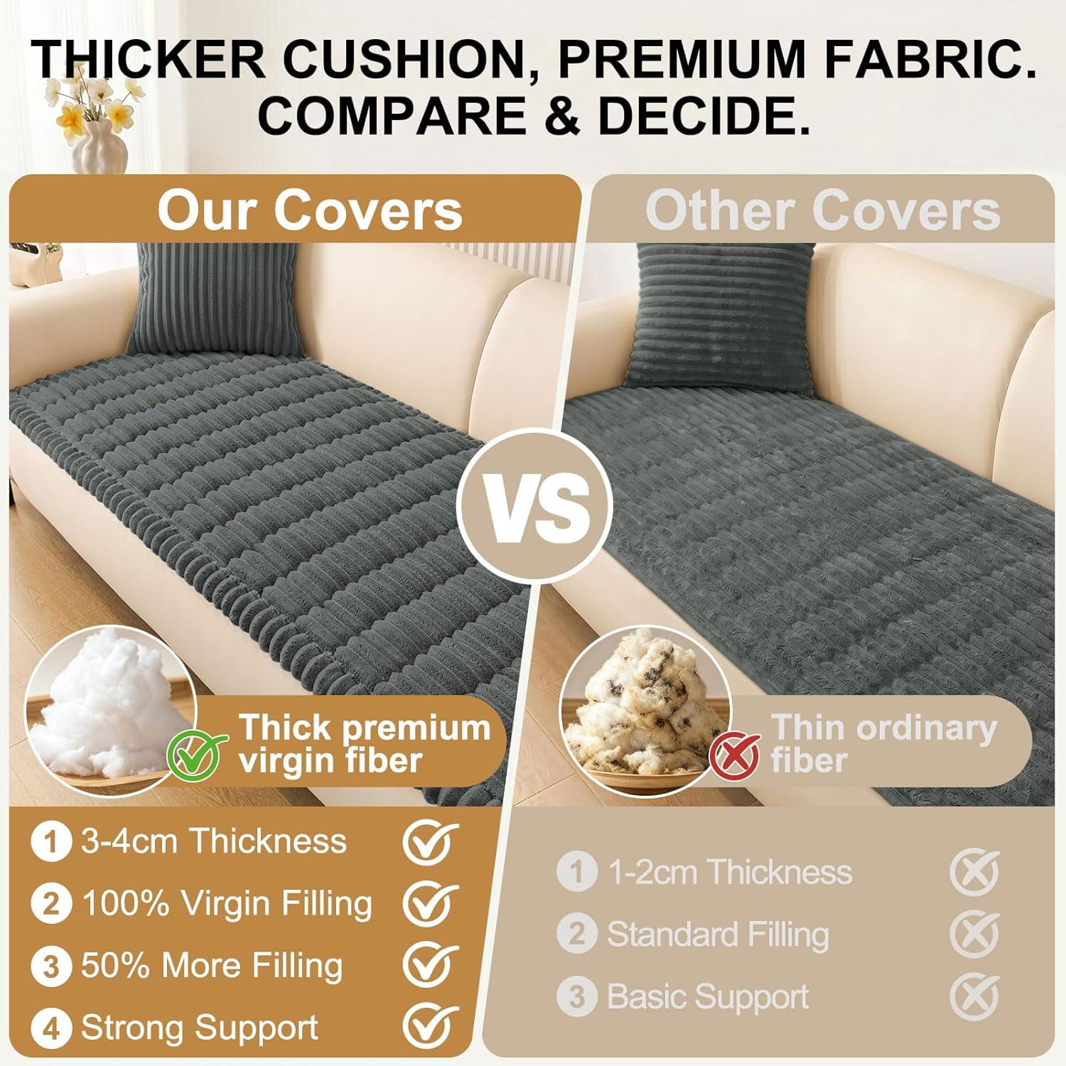 Couch Cover for Dogs, Non Slip Washable Sofa Protector for Pets, Soft Furniture Cover for Pet, Stylish Sofa Covers, Cozy Protect Against Fur, Dirt & Everyday Messes (Dark Grey, 27.6" x 59")