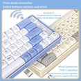 thumbnail image 4 of 2023 New Langtu GK65 Three-mode Wireless Mechanical Keyboard 2.4G 65 Keys PC Gamer Keyboard Hot-swap PC Gaming Accesories, 4 of 4