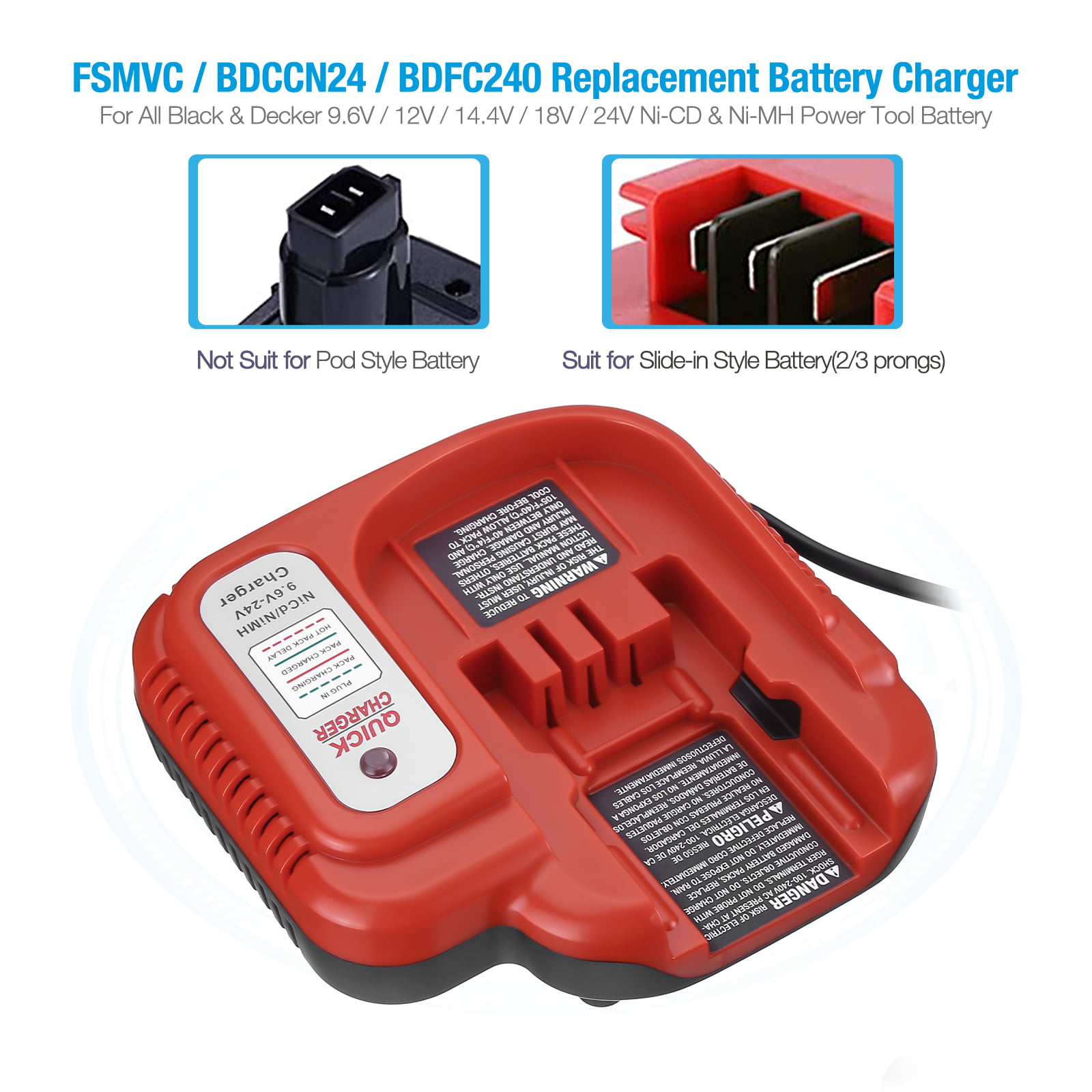 Replaceemnt 9.6V-24V Fast Battery Charger Fit and Decker HPB12 HPB96 HPB18  FS18C Battery 