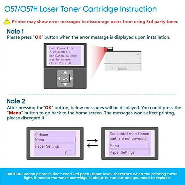 Toner H-Party Compatible Toner Cartridge with Chip for Canon 057H 057 CRG- 057H Work with imageCLASS LBP227dw LBP226dw MF448dw MF445 MF449dw LBP223dw  Laser Printer (Black, 1-Pack) 