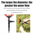 thumbnail image 3 of Garden Sprinkler Automatic Rotating Lawn Sprinklers Water Sprinkler For Lawn Garden Sprinkler 360Automatic Rotating Lawn Sprinklers Water Sprinkler For Lawn Yard Garden Watering, 3 of 8
