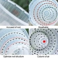 thumbnail image 7 of 6-Inch Clear Plastic Orchid Pot With Drainage Air Columns, Breathable Slotted Nursery Planter Container For Succulents Indoor Plants And Phalaenopsis, 7 of 7