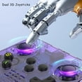 thumbnail image 3 of R36S Open Source Handheld Game Console with GBA Dual Joystick Purple 128GB, 3 of 9